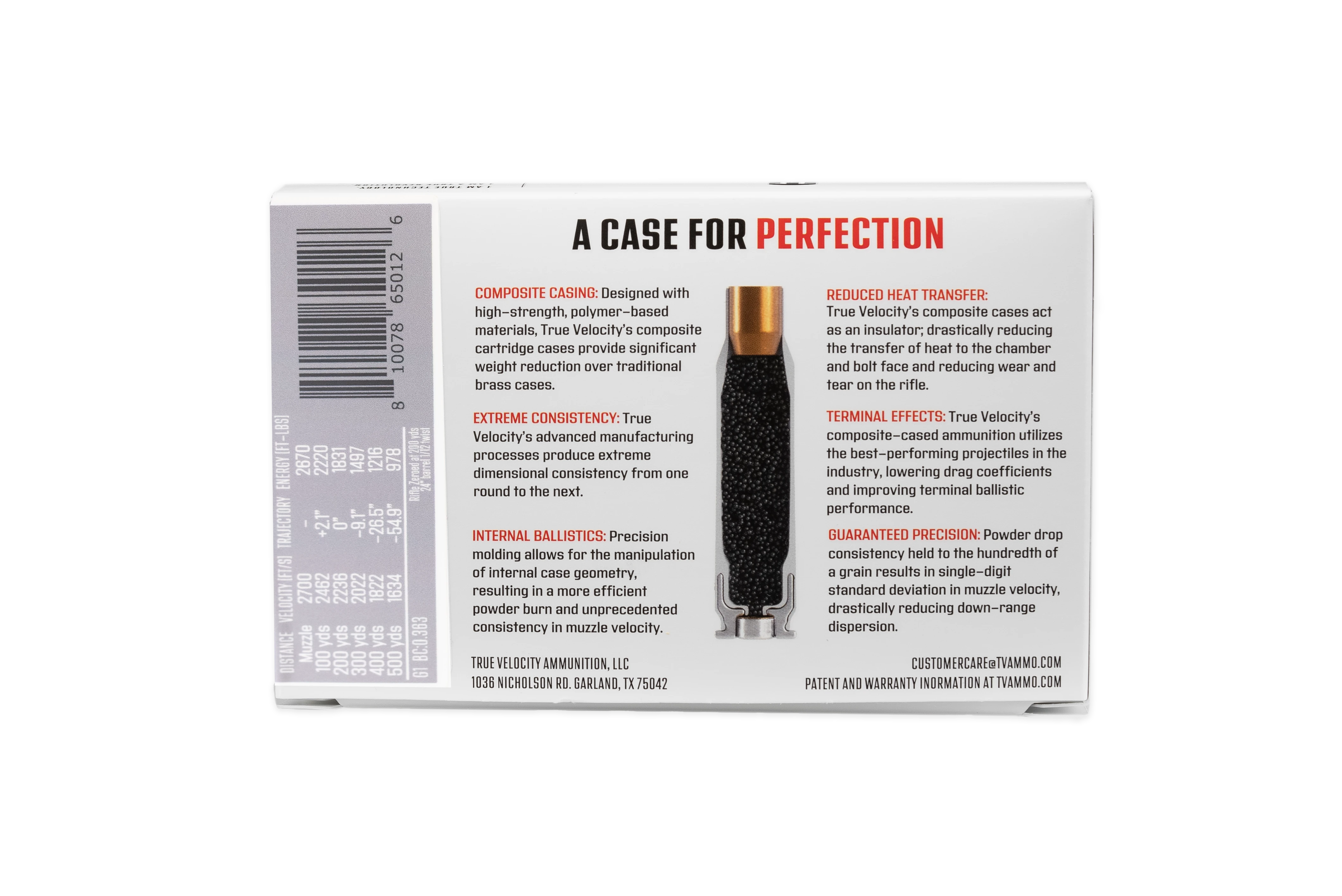 Ammunition Made Perfect | True Velocity